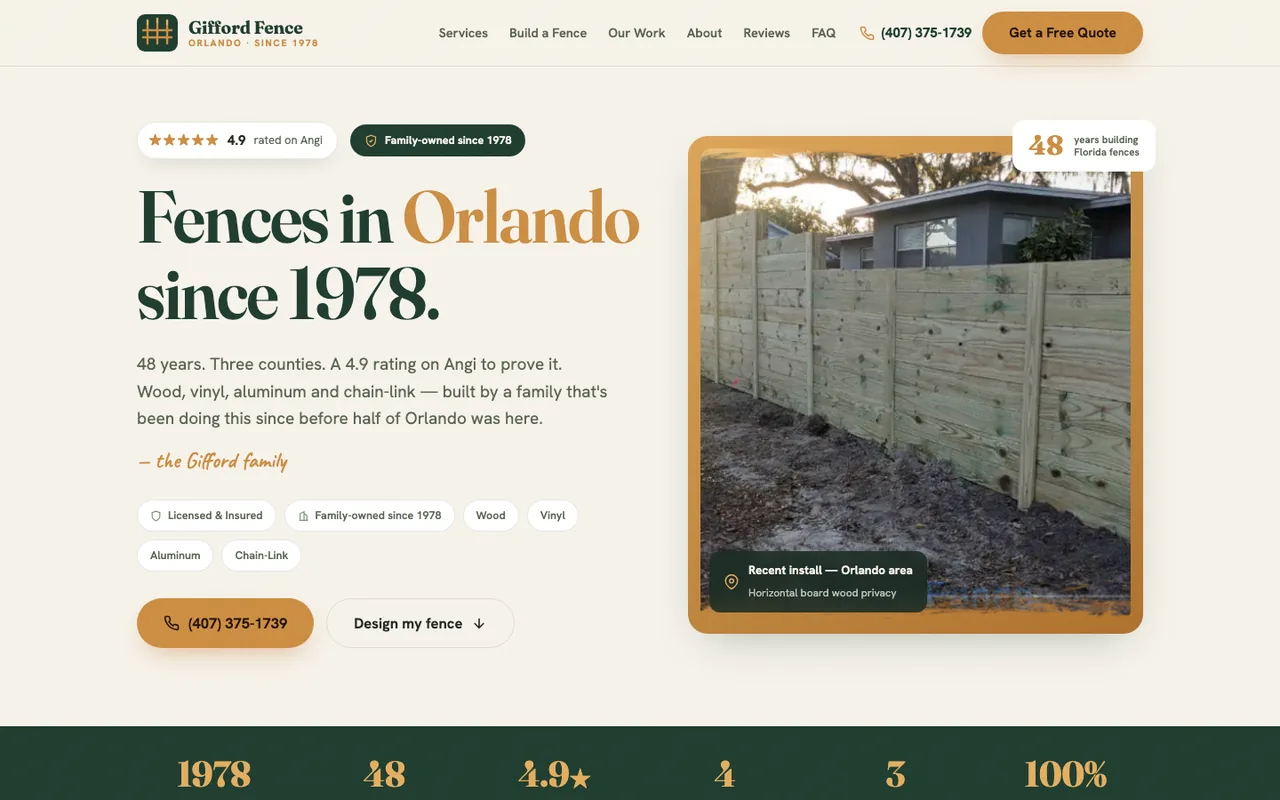 Gifford Fence Company — website design by Kelly WM