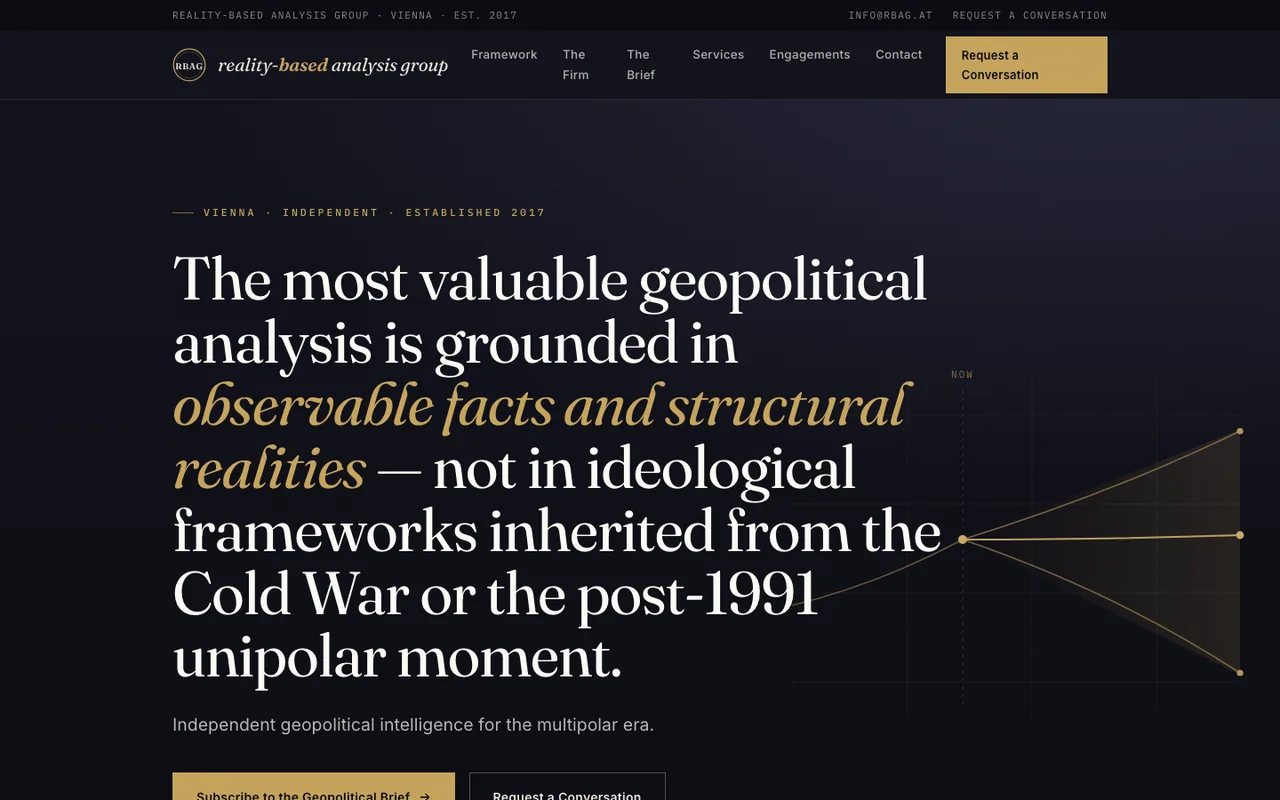 RBAG — website design by Kelly WM